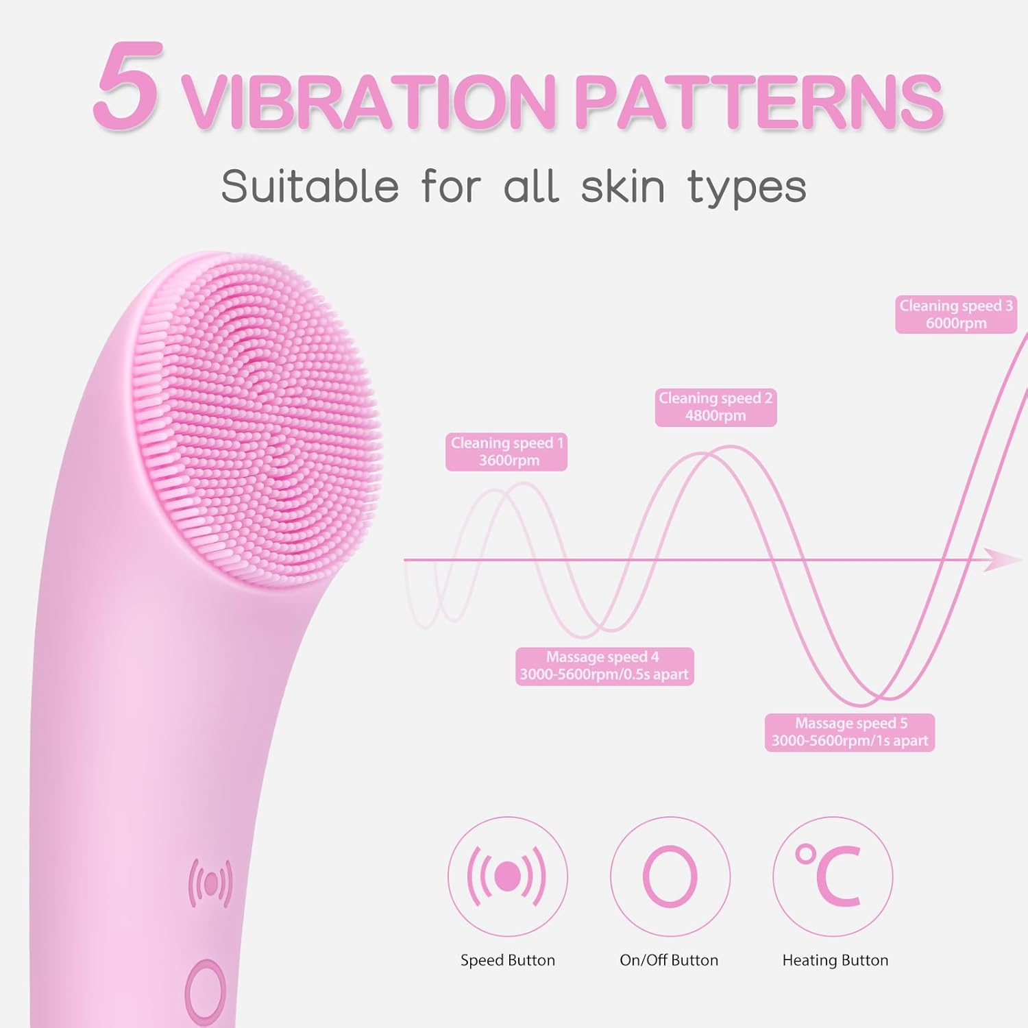 Revitalize Your Skin with the Rechargeable Silicone Facial Cleansing Brush - Deep Clean & Heat Massage for All Skin Types (Pink)